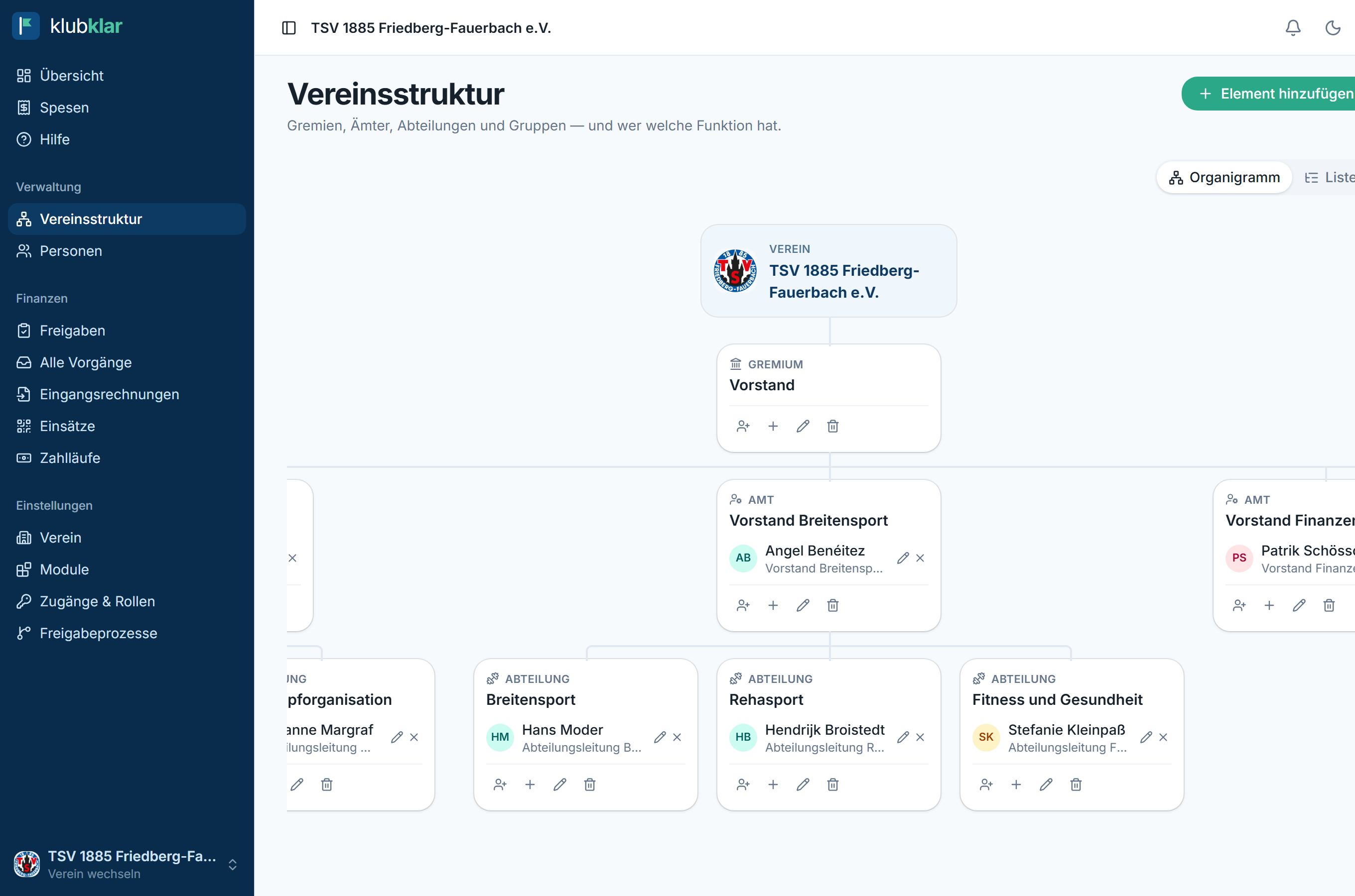 Vereinsstruktur als Organigramm