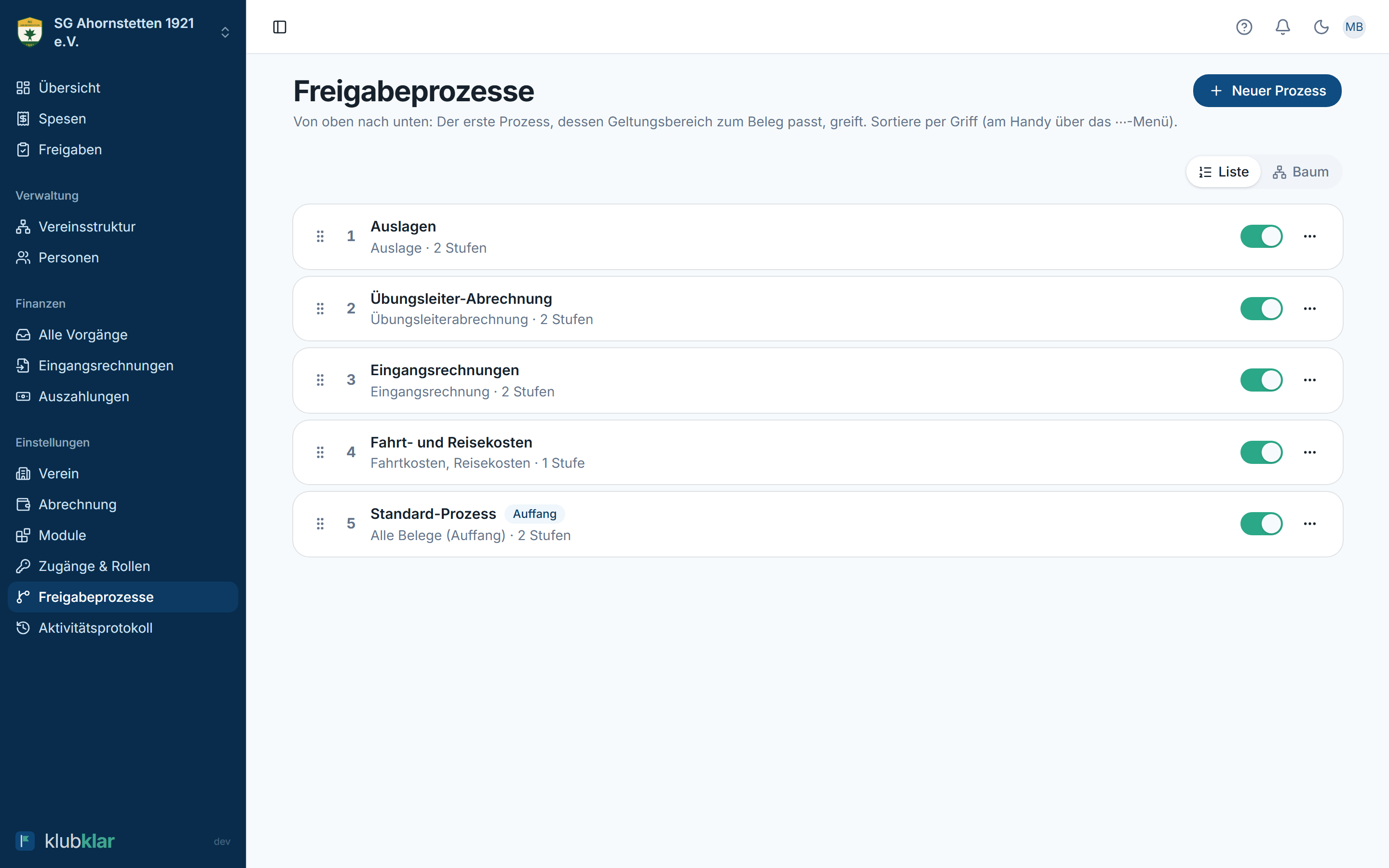 Liste der Freigabeprozesse mit Auffang-Prozess am Ende
