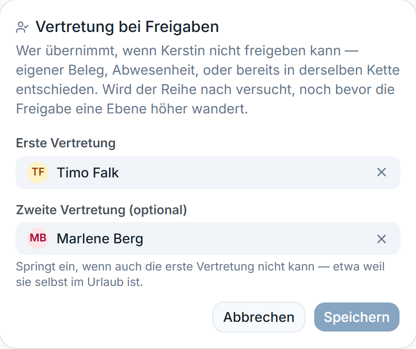 Bearbeiten-Ansicht der Vertretungskarte mit Personensuche